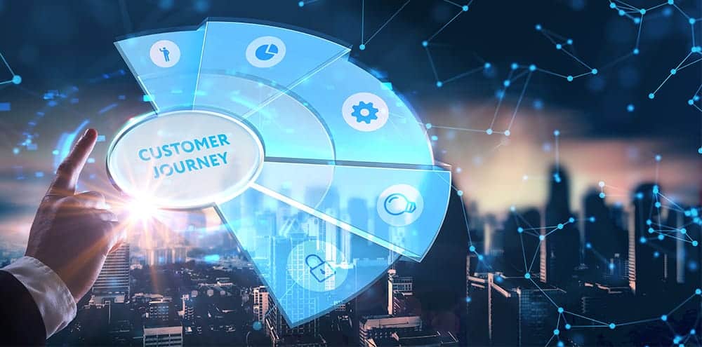 Industrial Customer Journey and the Digital Experience