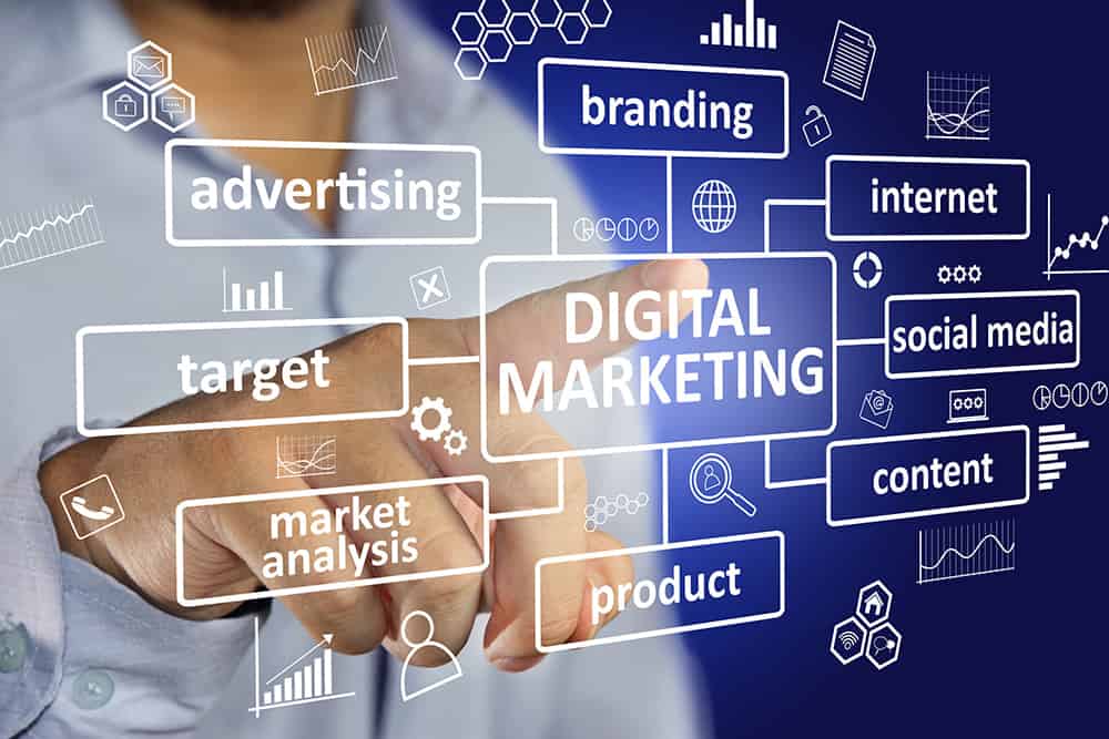 The Power of Digital Marketing for Manufacturers: Strategies and Tactics