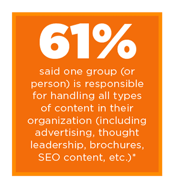 Manufacturing content marketers wear many hats