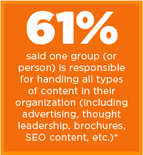 Manufacturing marketers wear too many hats