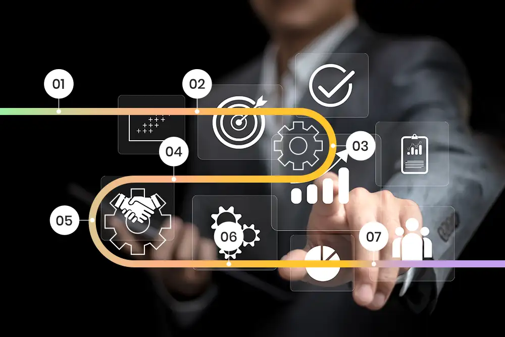 Marketing Strategy for Manufacturers—3 Key Components of a Well-defined Roadmap for Driving Sustainable Growth